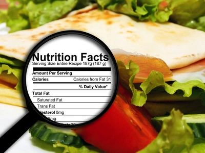 Magnifying glass with nutrition information over bread and veggitables